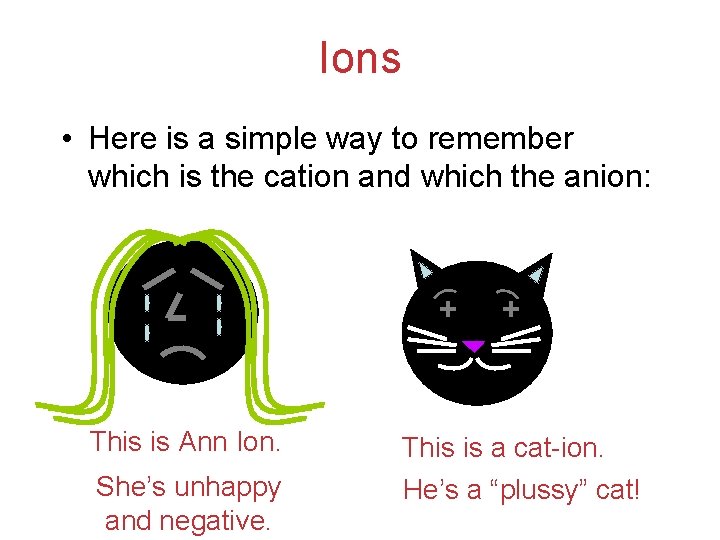 Ions • Here is a simple way to remember which is the cation and