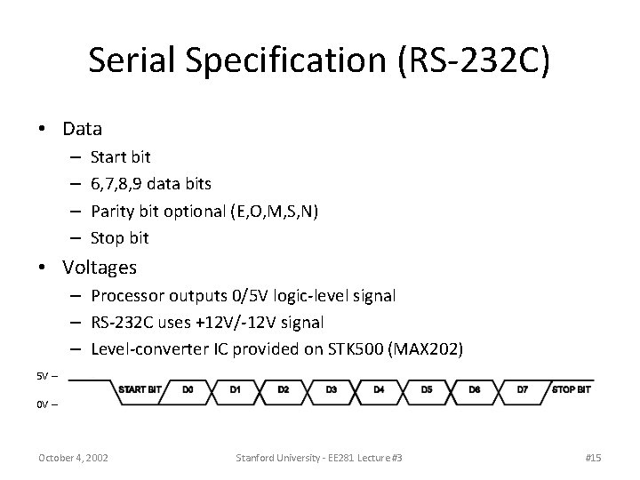 Serial Specification (RS-232 C) • Data – – Start bit 6, 7, 8, 9