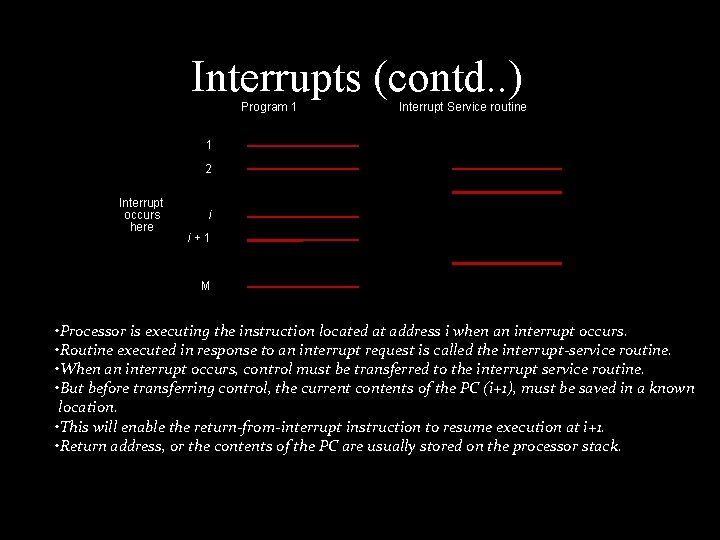 Interrupts (contd. . ) Program 1 Interrupt Service routine 1 2 Interrupt occurs here