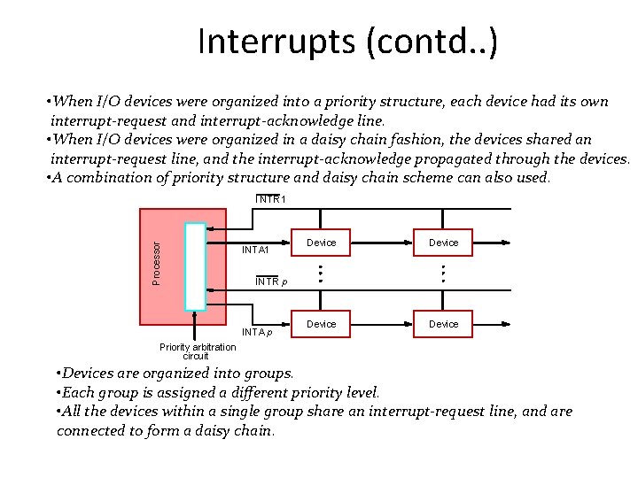 Interrupts (contd. . ) • When I/O devices were organized into a priority structure,