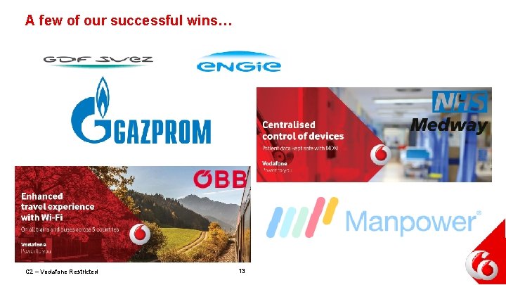 A few of our successful wins… IT’S YOUR TIME TO SHIN Tamás Szakadáti DB