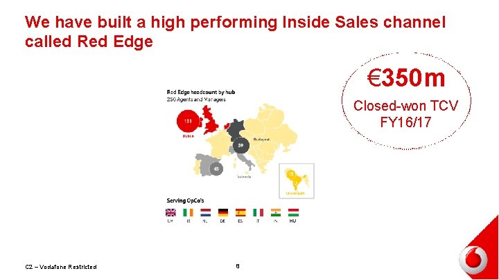 We have built a high performing Inside Sales channel called Red Edge € 350