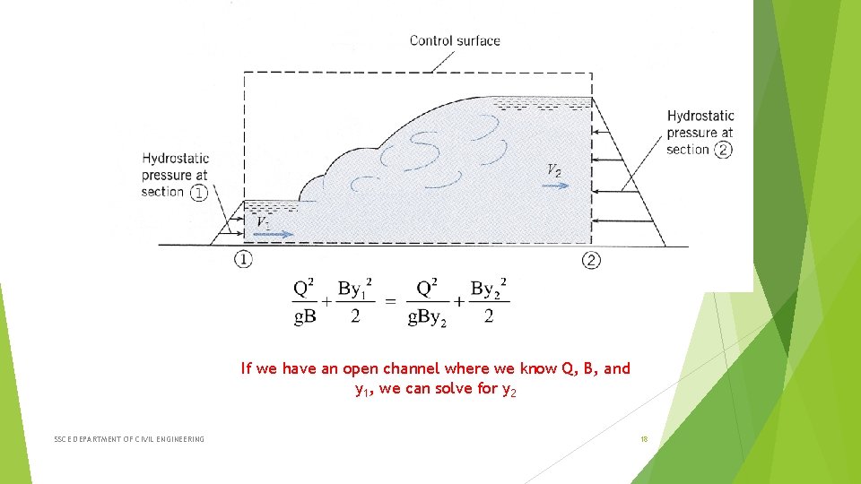 solvable set If we have an open channel where we know Q, B, and