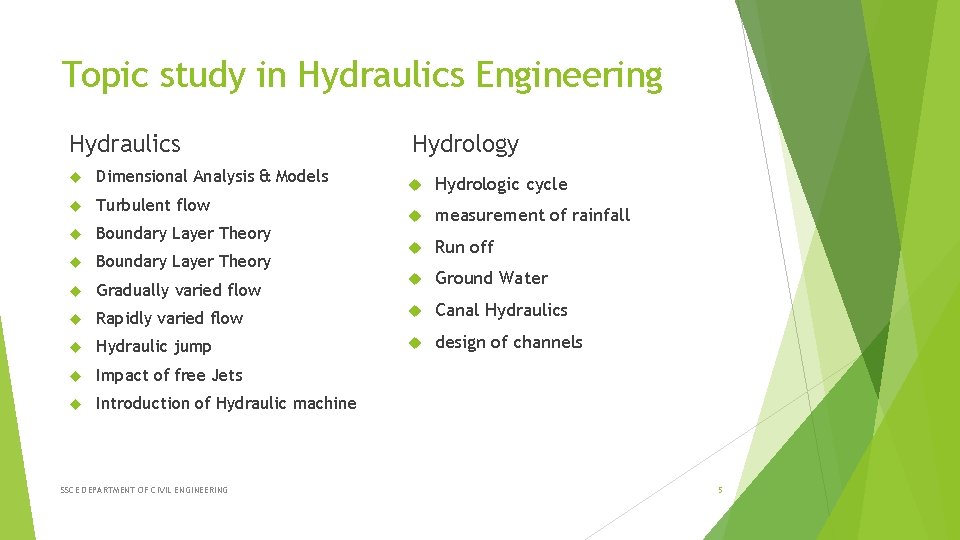 Topic study in Hydraulics Engineering Hydraulics Dimensional Analysis & Models Turbulent flow Boundary Layer