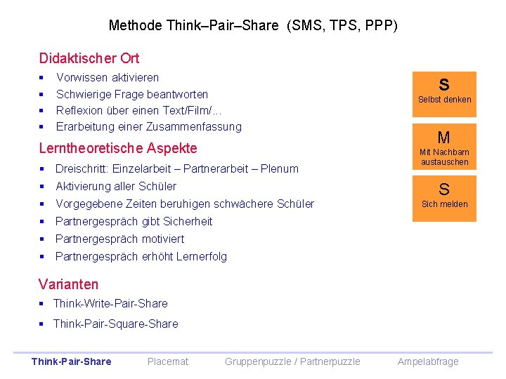 Methode Think–Pair–Share (SMS, TPS, PPP) Didaktischer Ort § § Vorwissen aktivieren Schwierige Frage beantworten