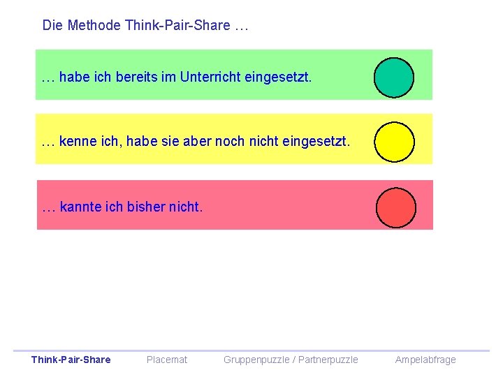 Die Methode Think-Pair-Share … … habe ich bereits im Unterricht eingesetzt. … kenne ich,