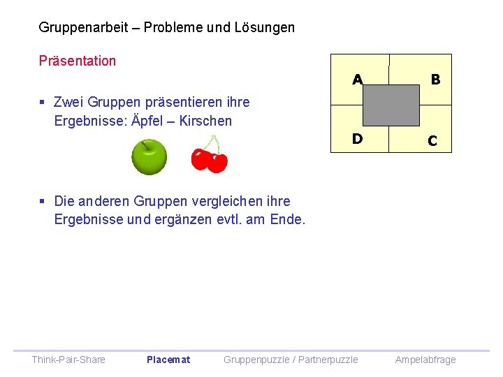 Gruppenarbeit – Probleme und Lösungen Präsentation A B D C § Zwei Gruppen präsentieren