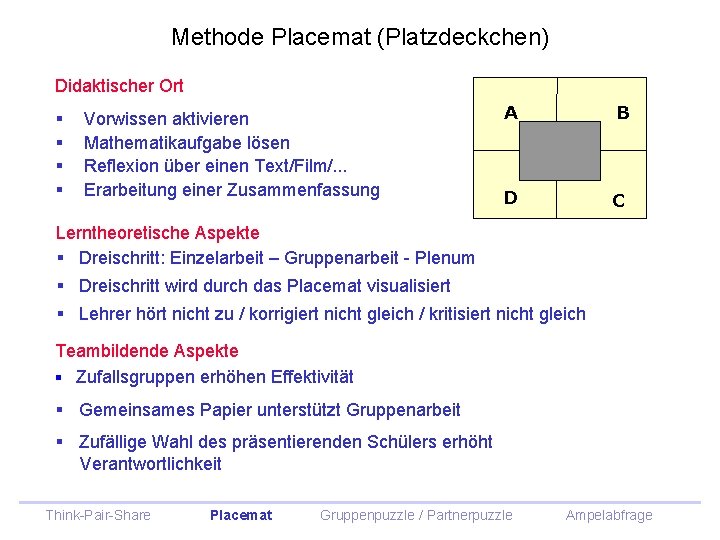 Methode Placemat (Platzdeckchen) Didaktischer Ort § § Vorwissen aktivieren Mathematikaufgabe lösen Reflexion über einen