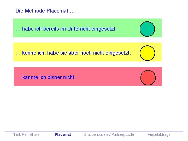 Die Methode Placemat … … habe ich bereits im Unterricht eingesetzt. … kenne ich,