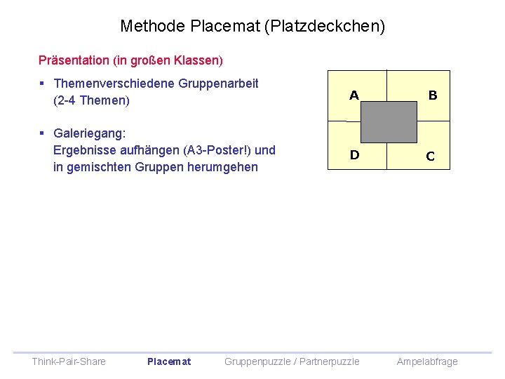 Methode Placemat (Platzdeckchen) Präsentation (in großen Klassen) § Themenverschiedene Gruppenarbeit (2 -4 Themen) A