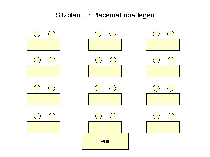 Sitzplan für Placemat überlegen Pult Think-Pair-Share Placemat Gruppenpuzzle / Partnerpuzzle Ampelabfrage 