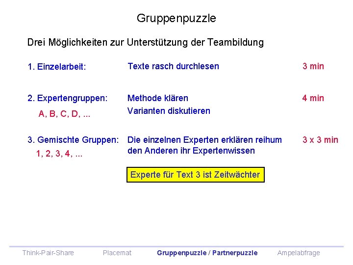 Gruppenpuzzle Drei Möglichkeiten zur Unterstützung der Teambildung 1. Einzelarbeit: Texte rasch durchlesen 3 min