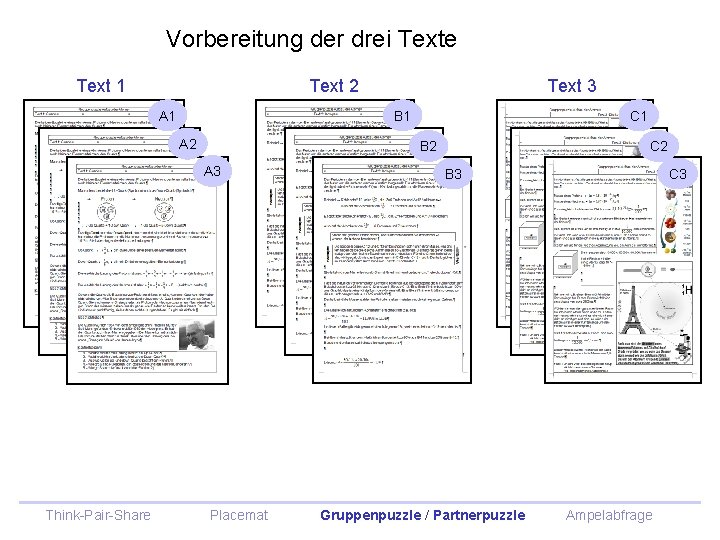 Vorbereitung der drei Texte Text 1 Text 2 A 1 B 1 A 2