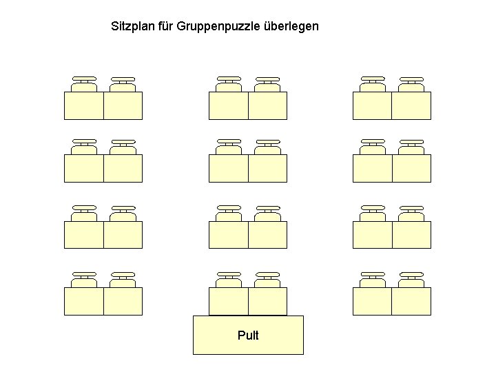 Sitzplan für Gruppenpuzzle überlegen Pult Think-Pair-Share Placemat Gruppenpuzzle / Partnerpuzzle Ampelabfrage 