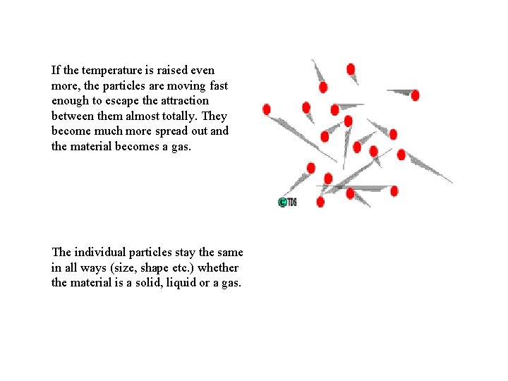 If the temperature is raised even more, the particles are moving fast enough to