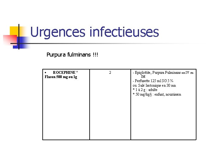 Urgences infectieuses Purpura fulminans !!! ROCEPHINE ° Flacon 500 mg ou 1 g 2
