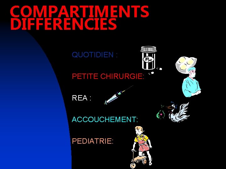 COMPARTIMENTS DIFFERENCIES QUOTIDIEN : PETITE CHIRURGIE: REA : ACCOUCHEMENT: PEDIATRIE: 