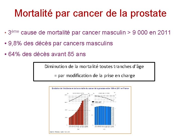 cancer de la prostate mortalité