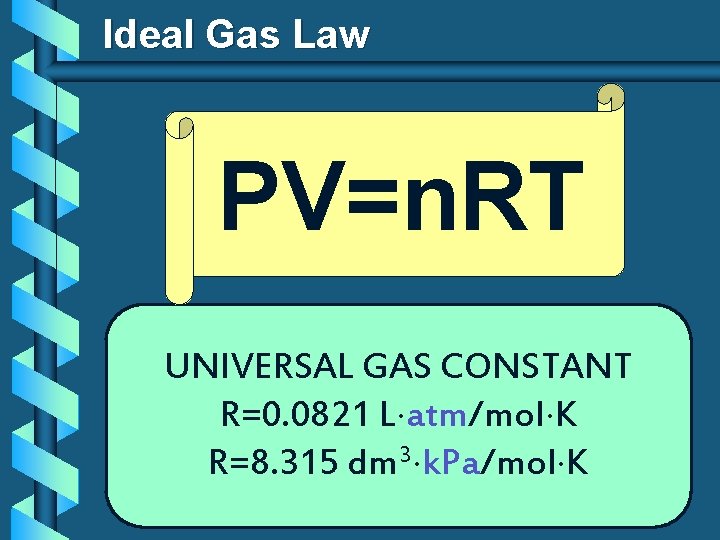 Ideal Gas Law PV=n. RT UNIVERSAL GAS CONSTANT R=0. 0821 L atm/mol K R=8.