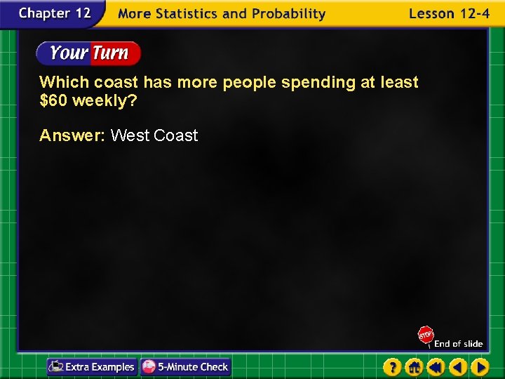 Which coast has more people spending at least $60 weekly? Answer: West Coast 