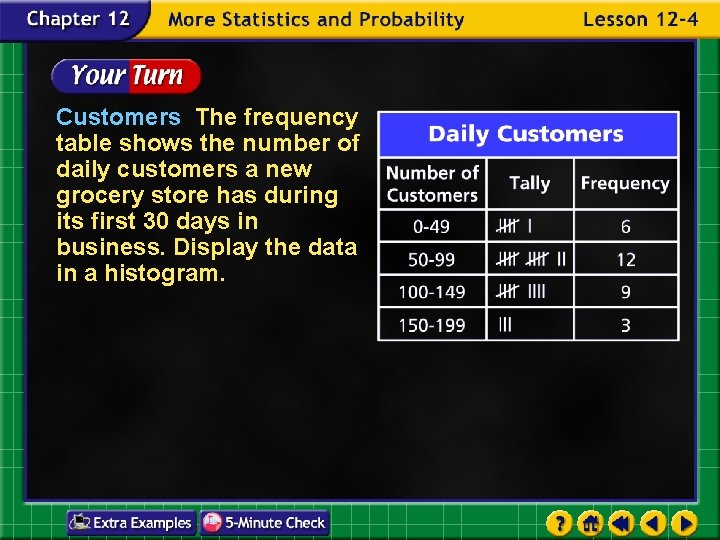 Customers The frequency table shows the number of daily customers a new grocery store