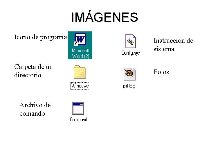 IMÁGENES Icono de programa Carpeta de un directorio Archivo de comando Instrucción de sistema