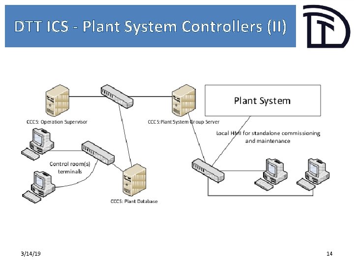 DTT ICS - Plant System Controllers (II) 3/14/19 14 