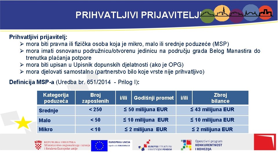 PRIHVATLJIVI PRIJAVITELJI Prihvatljivi prijavitelj: Ø mora biti pravna ili fizička osoba koja je mikro,