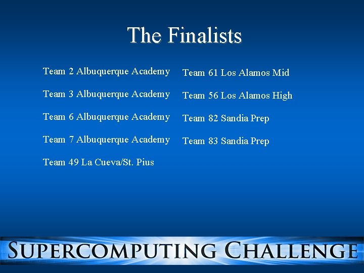 The Finalists Team 2 Albuquerque Academy Team 61 Los Alamos Mid Team 3 Albuquerque
