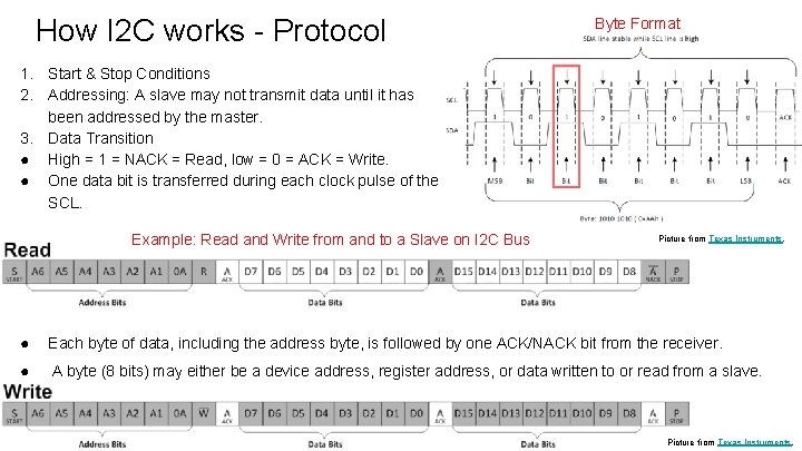 How I 2 C works - Protocol Byte Format 1. Start & Stop Conditions How I 2 C works - Protocol Byte Format 1. Start & Stop Conditions