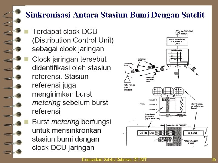 Sinkronisasi Antara Stasiun Bumi Dengan Satelit Komunikasi Satelit, Sukiswo, ST, MT 36 