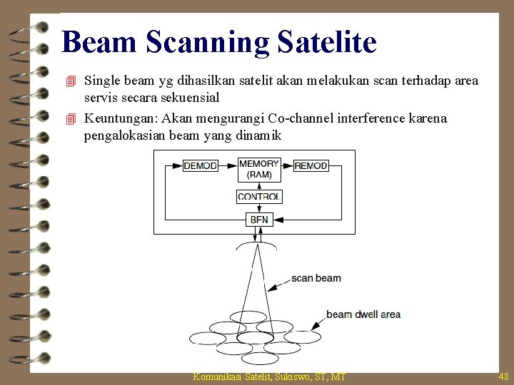 Beam Scanning Satelite 4 Single beam yg dihasilkan satelit akan melakukan scan terhadap area