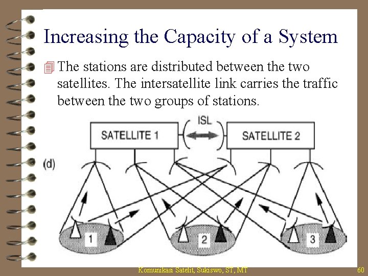 Increasing the Capacity of a System 4 The stations are distributed between the two