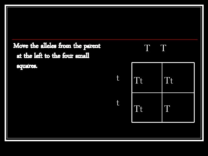 Move the alleles from the parent at the left to the four small squares.