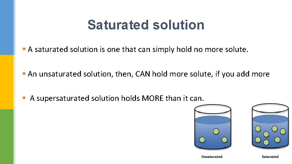Saturated solution § A saturated solution is one that can simply hold no more