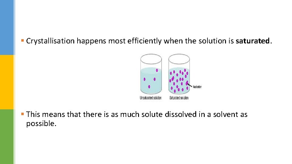 § Crystallisation happens most efficiently when the solution is saturated. § This means that