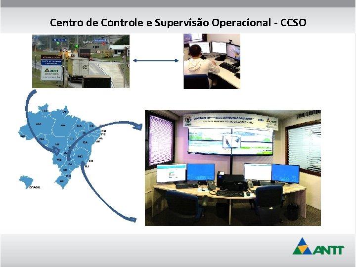 Centro de Controle e Supervisão Operacional - CCSO 