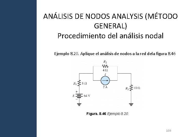 ANÁLISIS DE NODOS ANALYSIS (MÉTODO GENERAL) Procedimiento del análisis nodal Ejemplo 8. 20. Aplique ANÁLISIS DE NODOS ANALYSIS (MÉTODO GENERAL) Procedimiento del análisis nodal Ejemplo 8. 20. Aplique