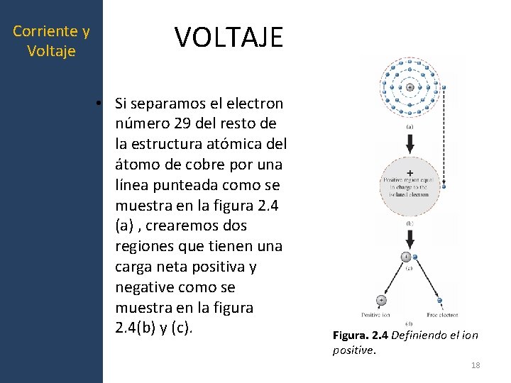 Corriente y Voltaje VOLTAJE • Si separamos el electron número 29 del resto de Corriente y Voltaje VOLTAJE • Si separamos el electron número 29 del resto de