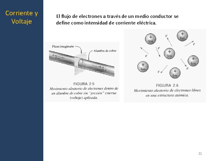 Corriente y Voltaje El flujo de electrones a través de un medio conductor se Corriente y Voltaje El flujo de electrones a través de un medio conductor se