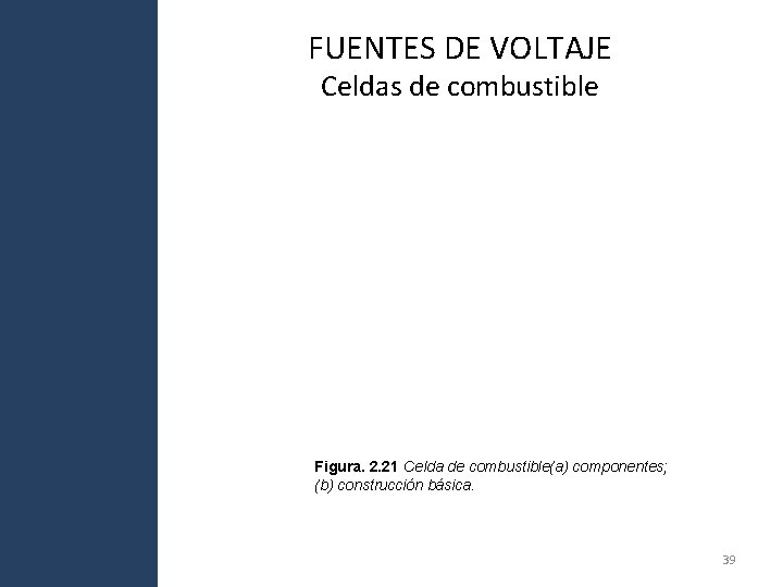 FUENTES DE VOLTAJE Celdas de combustible Figura. 2. 21 Celda de combustible(a) componentes; (b) FUENTES DE VOLTAJE Celdas de combustible Figura. 2. 21 Celda de combustible(a) componentes; (b)