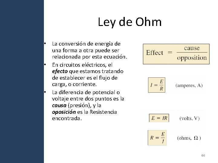 Ley de Ohm • La conversión de energía de una forma a otra puede Ley de Ohm • La conversión de energía de una forma a otra puede