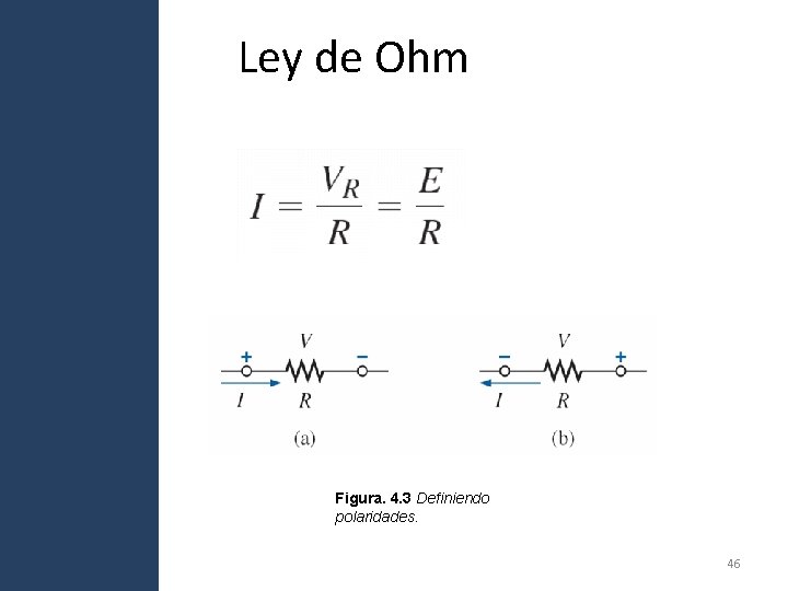 Ley de Ohm Figura. 4. 3 Definiendo polaridades. 46 Ley de Ohm Figura. 4. 3 Definiendo polaridades. 46