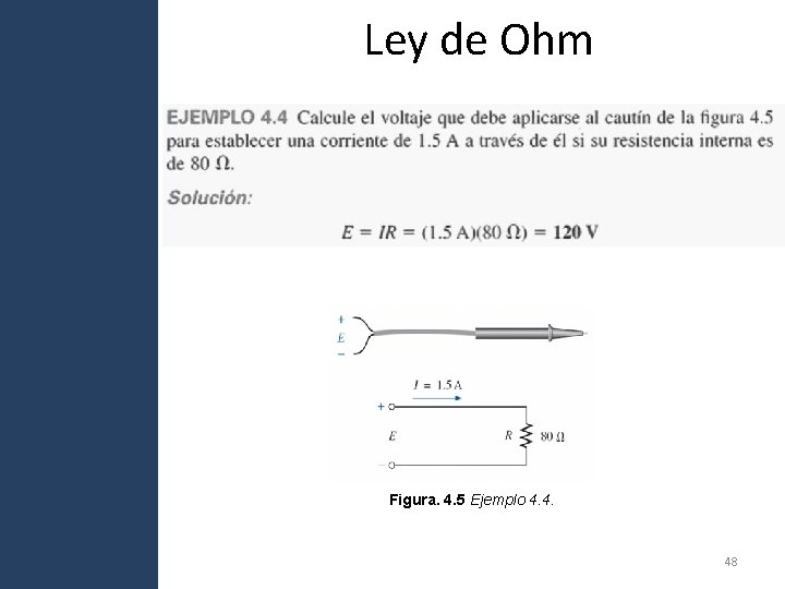 Ley de Ohm Figura. 4. 5 Ejemplo 4. 4. 48 Ley de Ohm Figura. 4. 5 Ejemplo 4. 4. 48