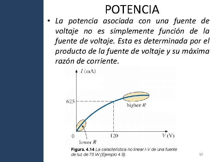 POTENCIA • La potencia asociada con una fuente de voltaje no es simplemente función POTENCIA • La potencia asociada con una fuente de voltaje no es simplemente función