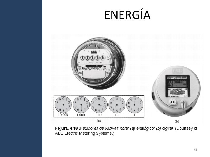 ENERGÍA Figura. 4. 16 Medidores de kilowatt hora: (a) analógico; (b) digital. (Courtesy of ENERGÍA Figura. 4. 16 Medidores de kilowatt hora: (a) analógico; (b) digital. (Courtesy of