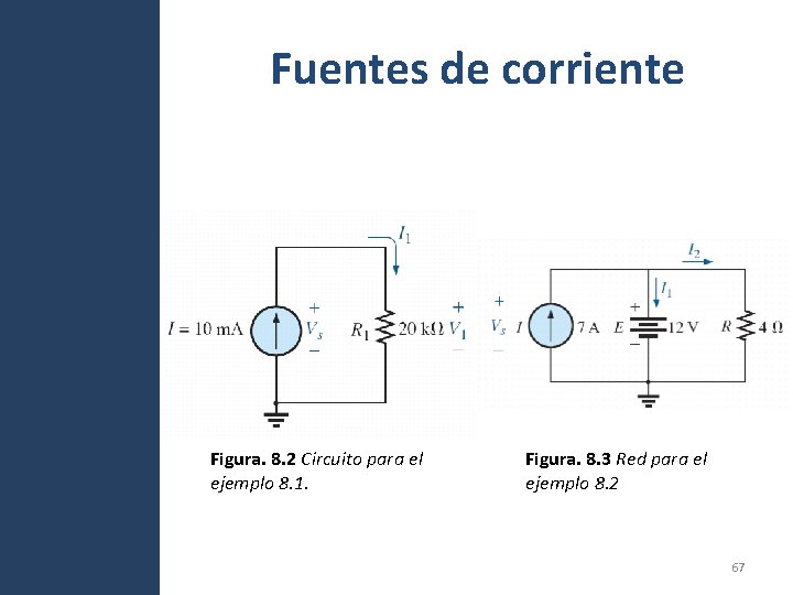 Fuentes de corriente Figura. 8. 2 Circuito para el ejemplo 8. 1. Figura. 8. Fuentes de corriente Figura. 8. 2 Circuito para el ejemplo 8. 1. Figura. 8.