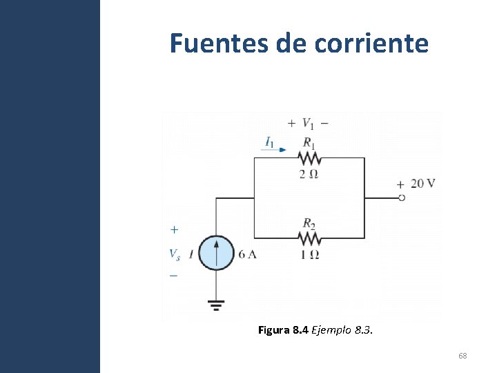 Fuentes de corriente Figura 8. 4 Ejemplo 8. 3. 68 Fuentes de corriente Figura 8. 4 Ejemplo 8. 3. 68
