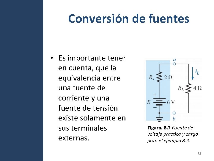 Conversión de fuentes • Es importante tener en cuenta, que la equivalencia entre una Conversión de fuentes • Es importante tener en cuenta, que la equivalencia entre una