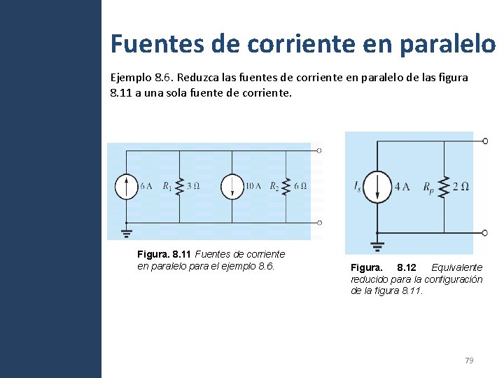 Fuentes de corriente en paralelo Ejemplo 8. 6. Reduzca las fuentes de corriente en Fuentes de corriente en paralelo Ejemplo 8. 6. Reduzca las fuentes de corriente en